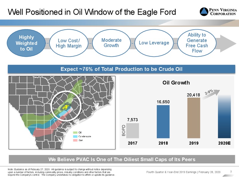 Q4 2019 Earnings – Penn Virginia Corp – slide 6