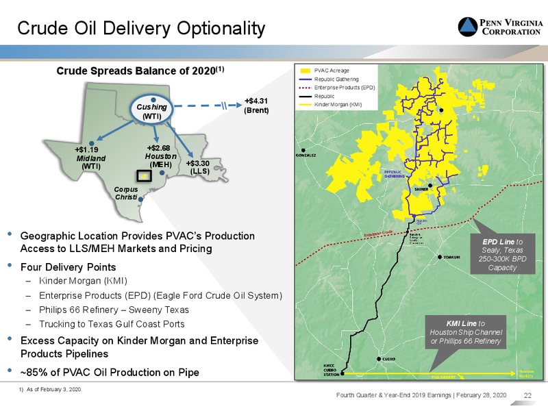 Q4 2019 Earnings – Penn Virginia Corp – slide 21