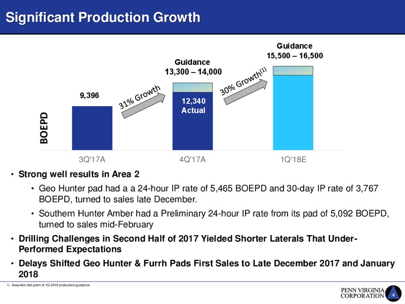 4Q 2017 Earnings and 2018 – Penn Virginia Corp – slide 4