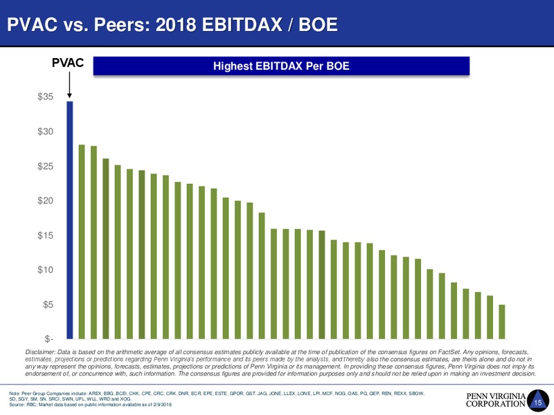 4Q 2017 Earnings and 2018 – Penn Virginia Corp – slide 15