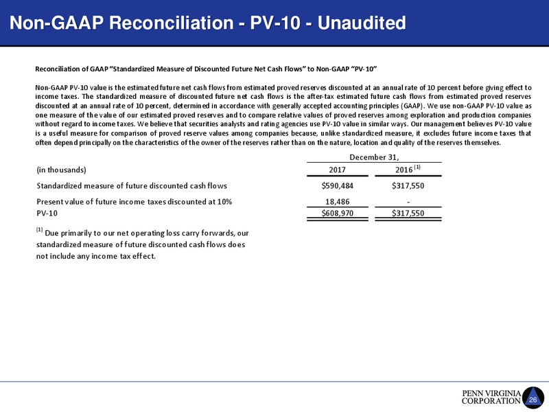 4Q 2017 Earnings and 2018 – Penn Virginia Corp – slide 26