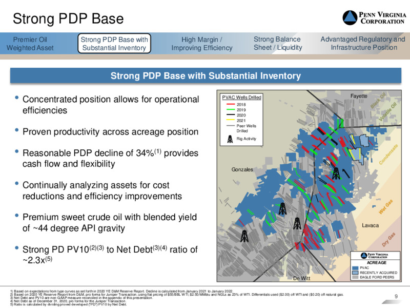 Q4 and Year End 2020 Earnings Presentation – Penn Virginia Corp – slide 8