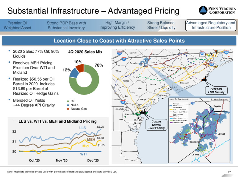 Q4 and Year End 2020 Earnings Presentation – Penn Virginia Corp – slide 16