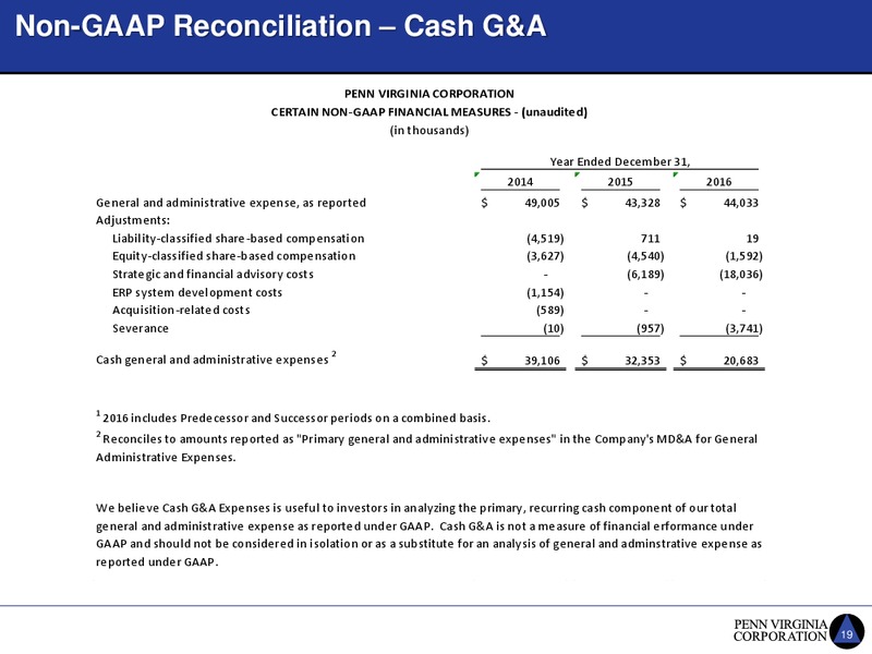 Q4 and Full Year 2016 Earnings Call – Penn Virginia Corp – slide 17