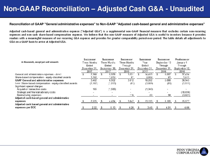 IPAA Oil and Gas Investment Symposium – Penn Virginia Corp – slide 29