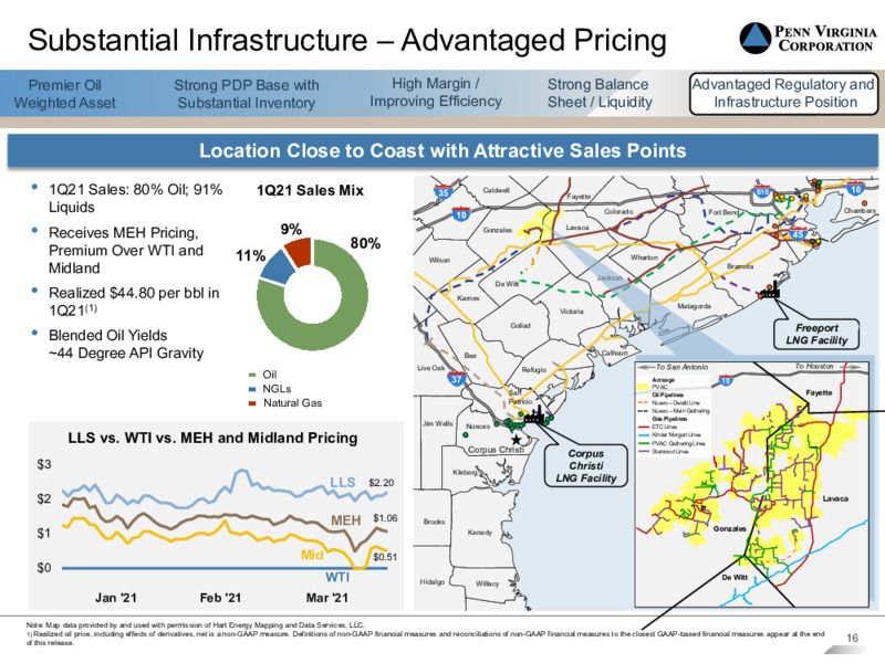 First Quarter 2021 Presentation – Penn Virginia Corp – slide 15