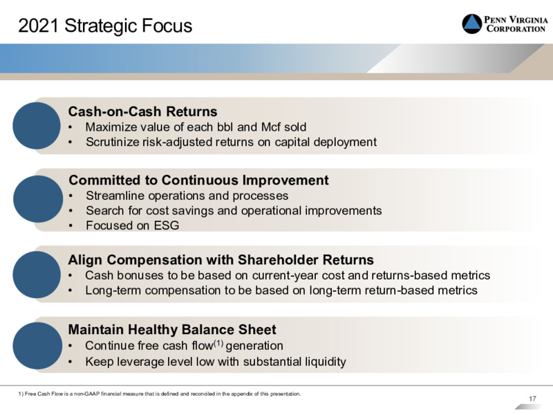 First Quarter 2021 Presentation – Penn Virginia Corp – slide 16