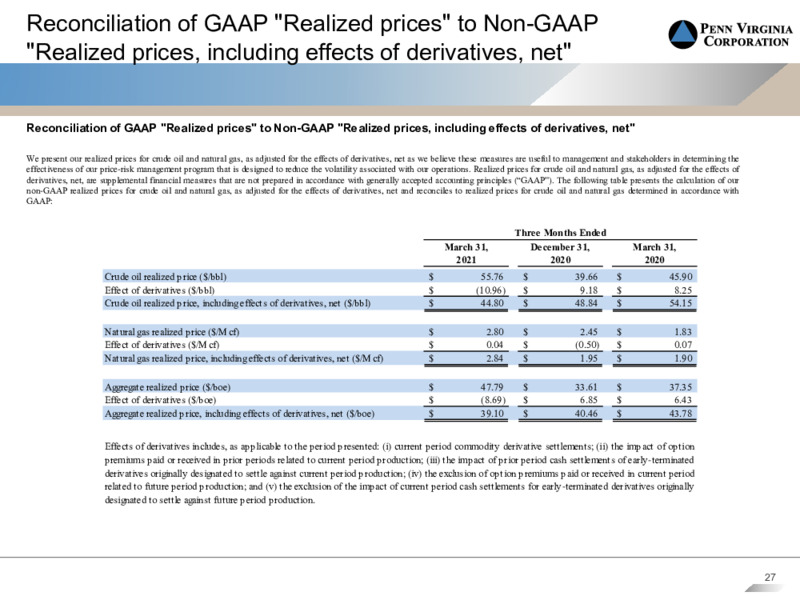 First Quarter 2021 Presentation – Penn Virginia Corp – slide 26