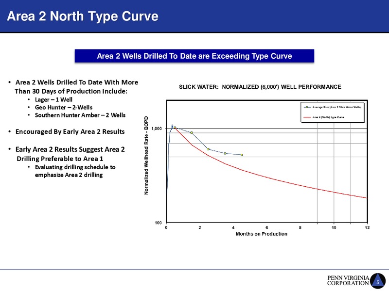 1Q 2018 Earnings Presentation – Penn Virginia Corp – slide 5