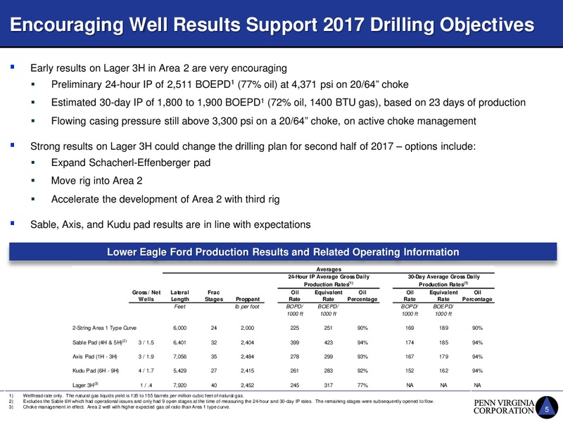 June 2017 Investor Presentation – Penn Virginia Corp – slide 5