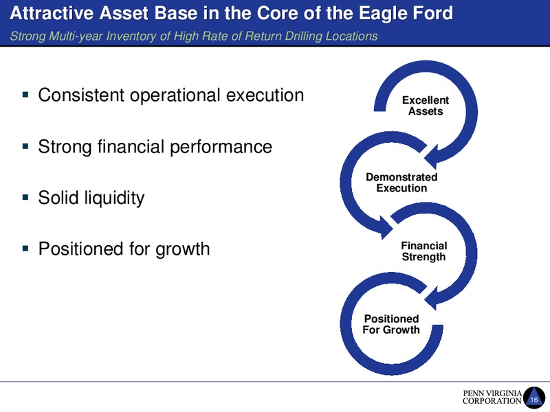 June 2017 Investor Presentation – Penn Virginia Corp – slide 15