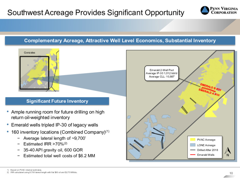 Acquistion of Lonestar Resources – Penn Virginia Corp – slide 8