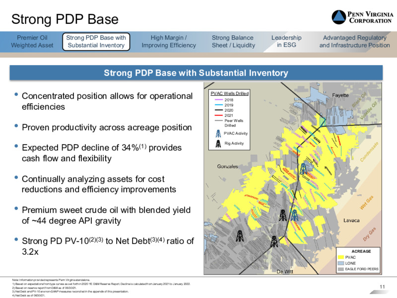 2Q 2021 Earnings Presentation – Penn Virginia Corp – slide 9