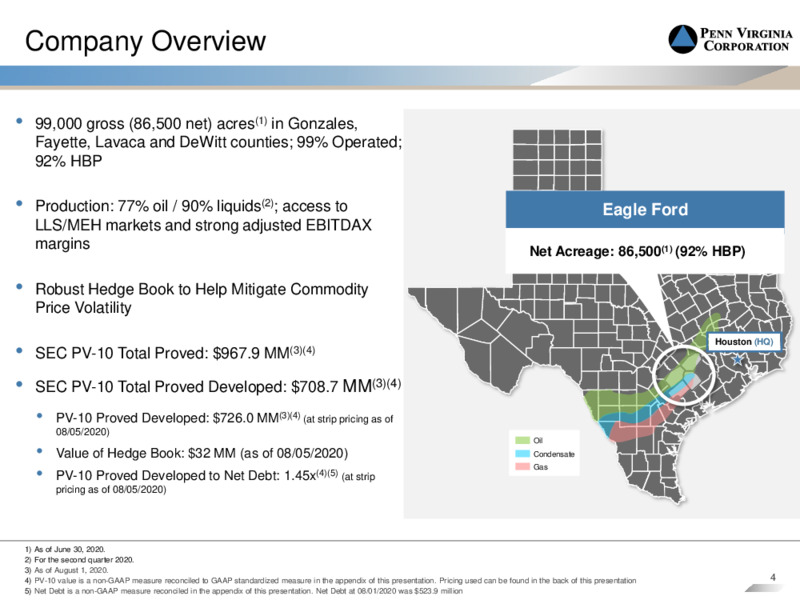 2Q 2020 Earnings Presentation – Penn Virginia Corp – slide 3