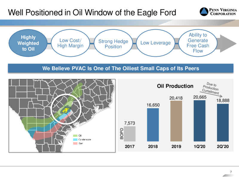 2Q 2020 Earnings Presentation – Penn Virginia Corp – slide 6