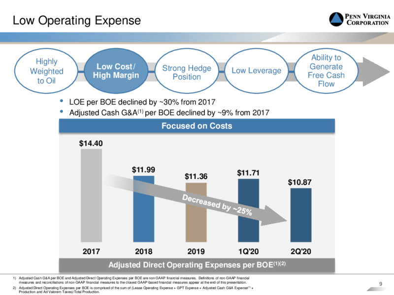 2Q 2020 Earnings Presentation – Penn Virginia Corp – slide 8