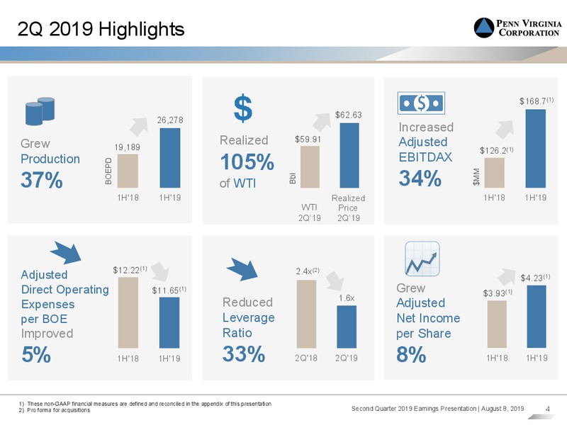 2Q 2019 Earnings Presentation – Penn Virginia Corp – slide 3