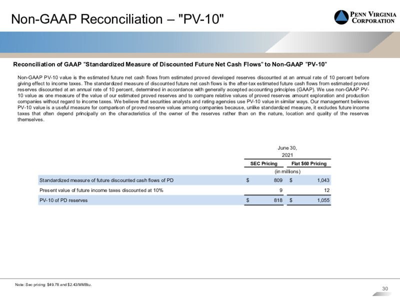 2021 Enercom Oil and Gas Conference – Penn Virginia Corp – slide 28