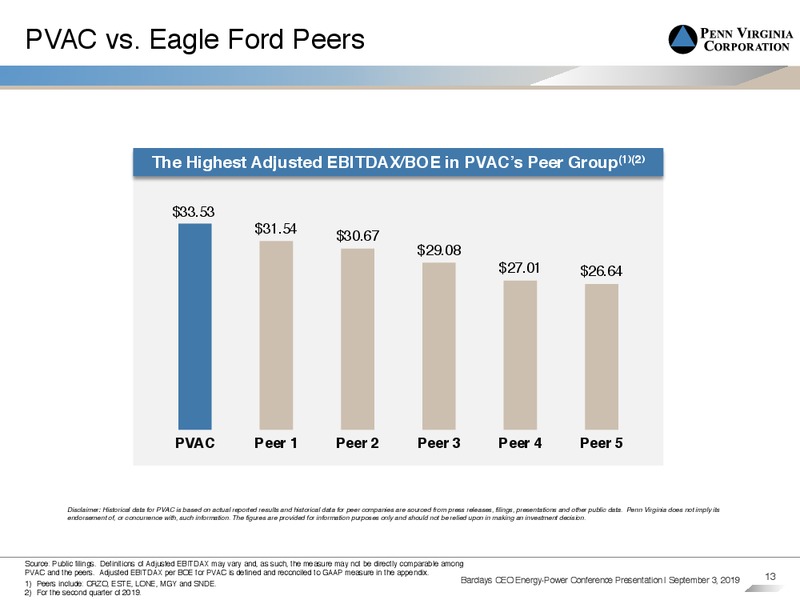Barclays CEO Energy Power Conference – Penn Virginia Corp – slide 12
