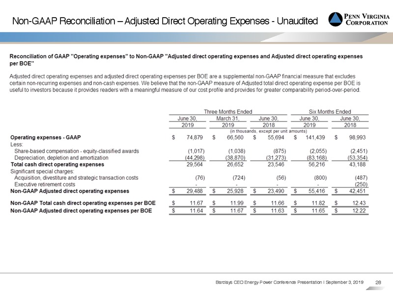 Barclays CEO Energy Power Conference – Penn Virginia Corp – slide 27