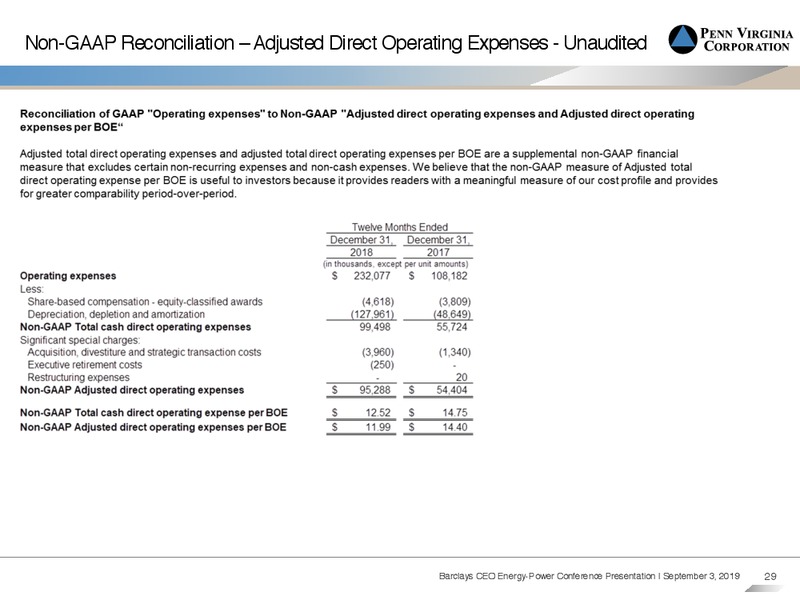 Barclays CEO Energy Power Conference – Penn Virginia Corp – slide 28
