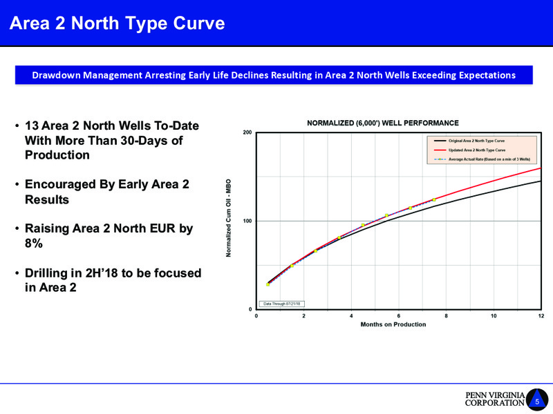 Barclays Global CEO Energy Power Conference – Penn Virginia Corp – slide 5