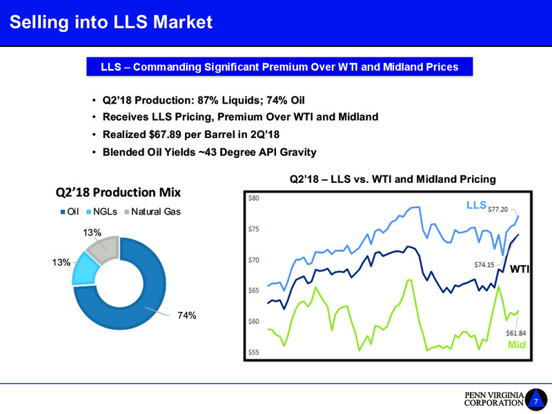 Barclays Global CEO Energy Power Conference – Penn Virginia Corp – slide 7