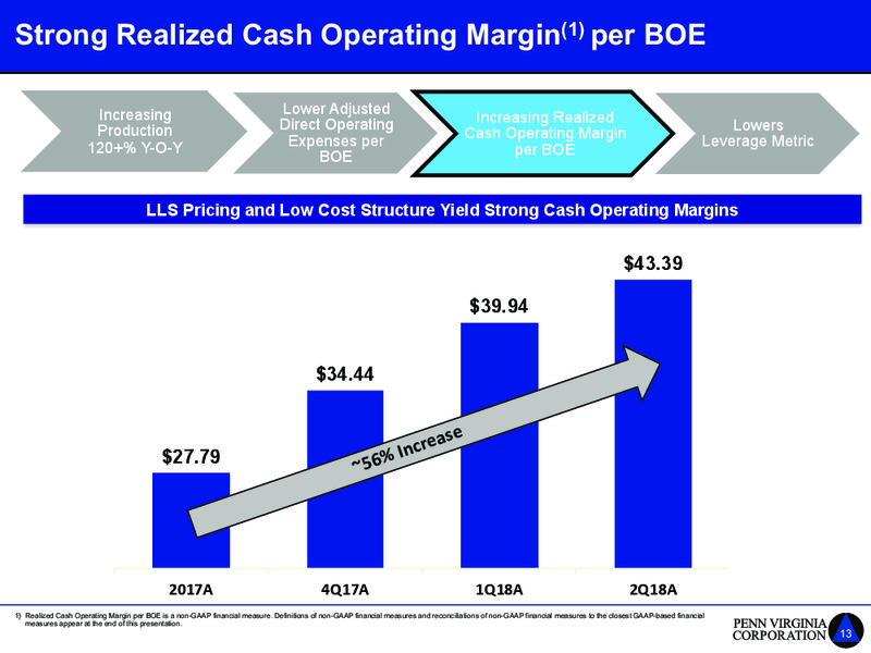 Barclays Global CEO Energy Power Conference – Penn Virginia Corp – slide 13