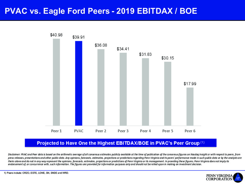 Barclays Global CEO Energy Power Conference – Penn Virginia Corp – slide 17