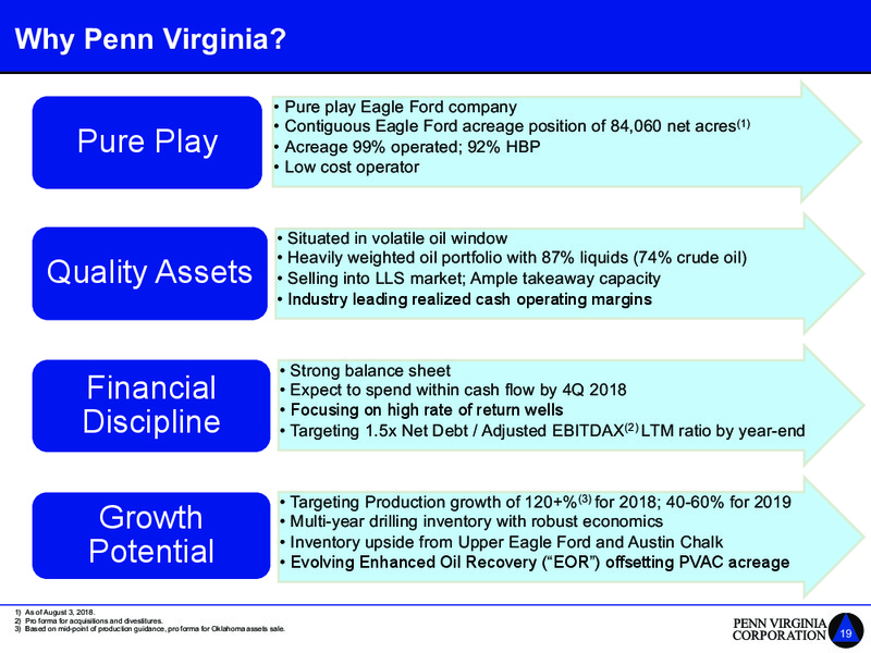 Barclays Global CEO Energy Power Conference – Penn Virginia Corp – slide 19