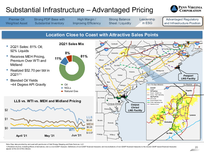 September 2021 Barclays Energy Power Conference Presentation – Penn Virginia Corp – slide 18