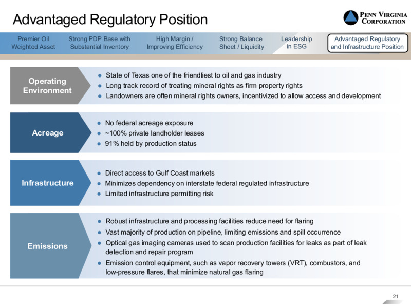 September 2021 Barclays Energy Power Conference Presentation – Penn Virginia Corp – slide 19