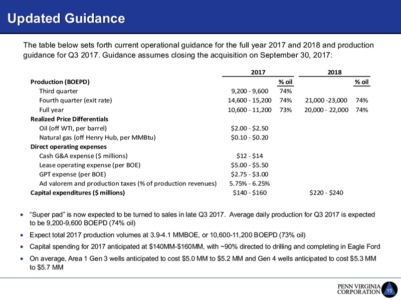 Johnson Rice 2017 Energy Conference – Penn Virginia Corp – slide 15