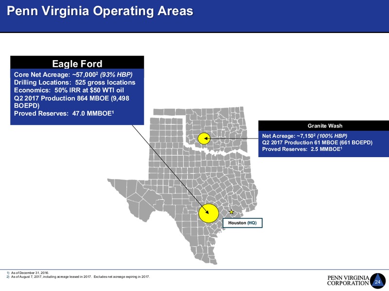Johnson Rice 2017 Energy Conference – Penn Virginia Corp – slide 24