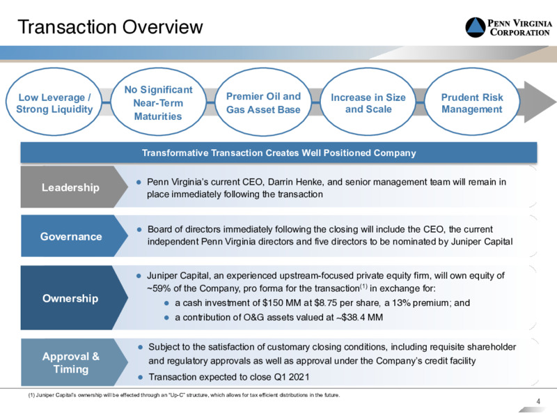 Third Quarter 2020 Earnings Presentation – Penn Virginia Corp – slide 3