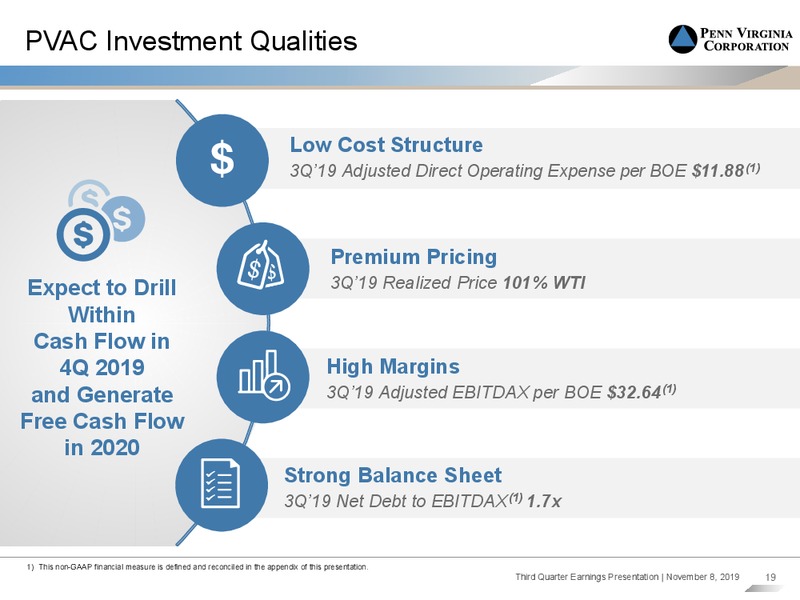 3Q 2019 Earnings Presentation – Penn Virginia Corp – slide 18