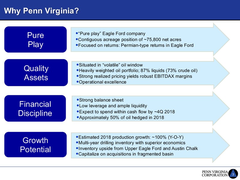 Capital One Securities Conference 12th Annual Energy Conference – Penn Virginia Corp – slide 3