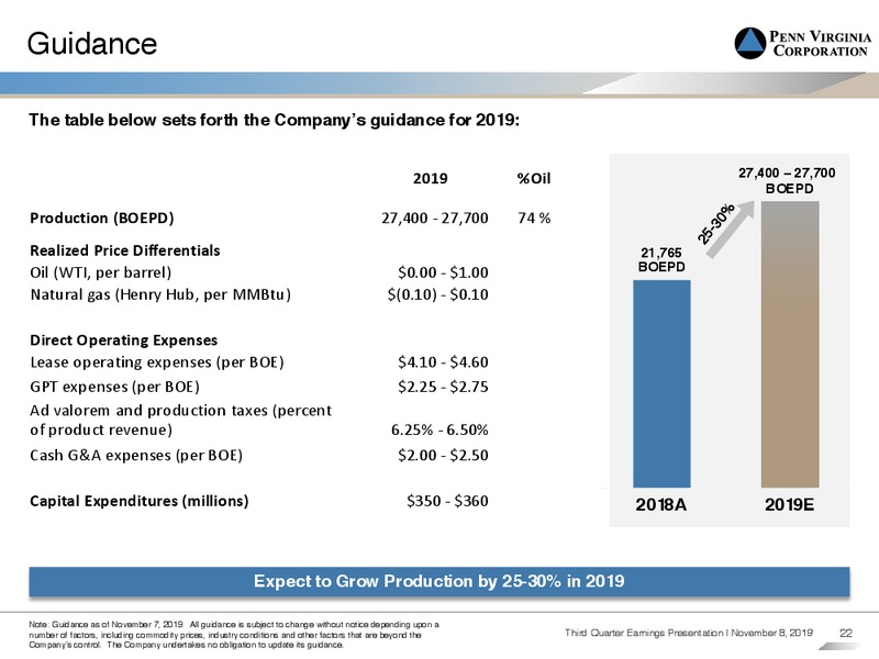 Capital Ones 14th Annual Energy Conference – Penn Virginia Corp – slide 21