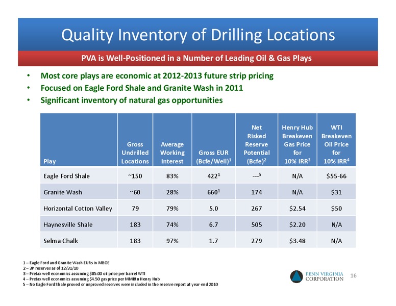 The Pritchard Capital Partners' 9th Annual Energize Conference – Penn Virginia Corp – slide 15