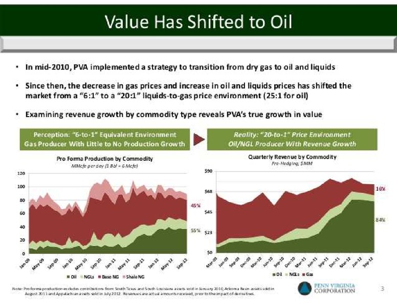 BMO Capital Markets Corp. 10th Annual Unconventional Resource Conference – Penn Virginia Corp – slide 4