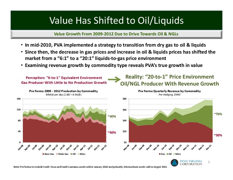JPMorgan Global High Yield & Leveraged Finance Conference – Penn Virginia Corp – slide 4