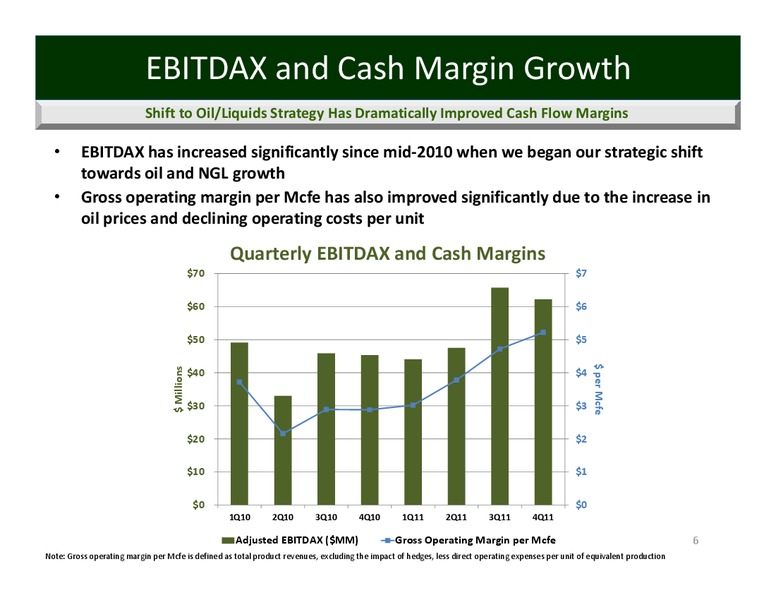 JPMorgan Global High Yield & Leveraged Finance Conference – Penn Virginia Corp – slide 5