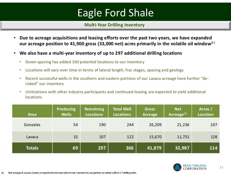 Howard Weil's 41st Annual Energy Conference – Penn Virginia Corp – slide 15