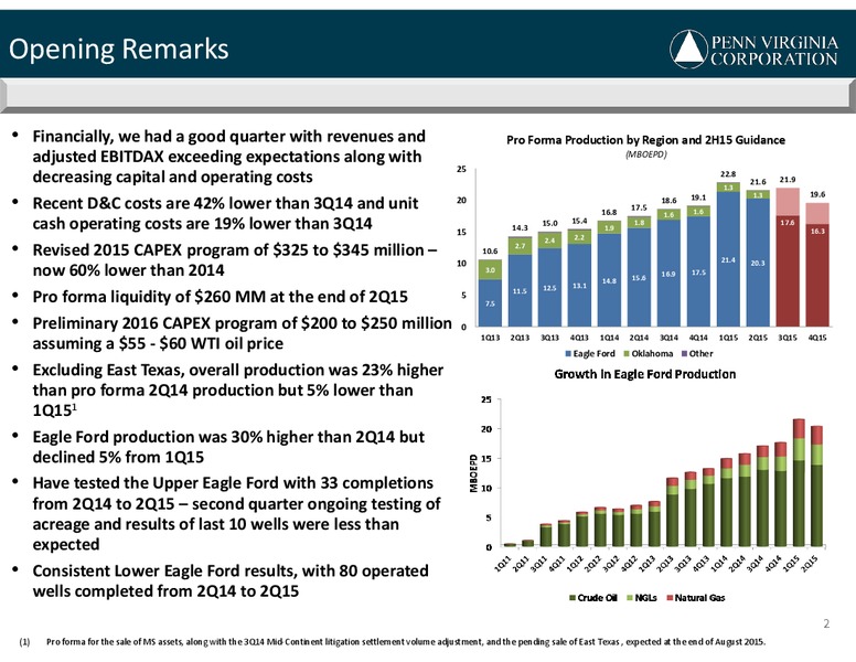 Q2 2015 RESULTS – Penn Virginia Corp – slide 2