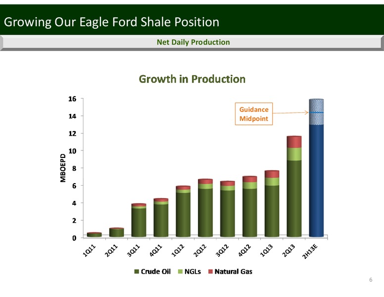 DUG Eagle Ford Conference – Penn Virginia Corp – slide 6