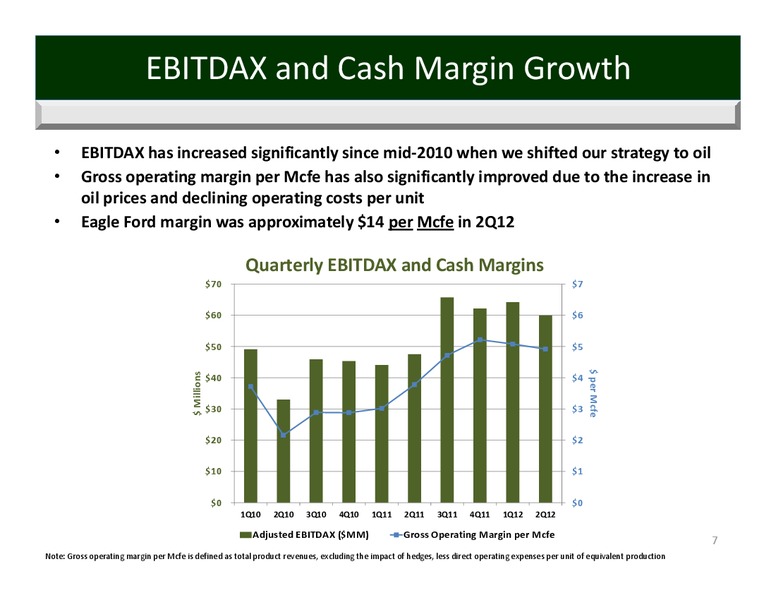 Imperial Capital 6th Annual Global Opportunities Conference – Penn Virginia Corp – slide 6