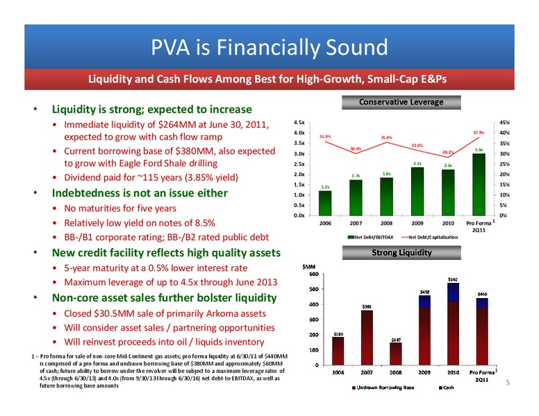 Q3 2011 Earnings Call – Penn Virginia Corp – slide 4