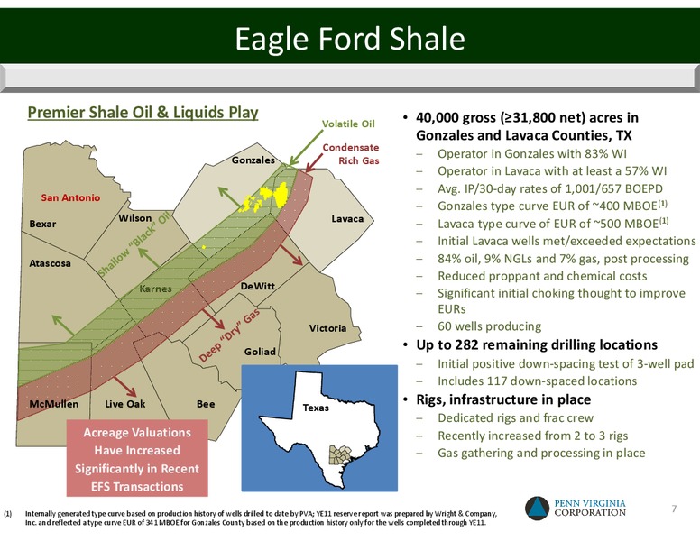 Wells Fargo Securities Pipeline MLP and E&P Services and Utility Symposium – Penn Virginia Corp – slide 7