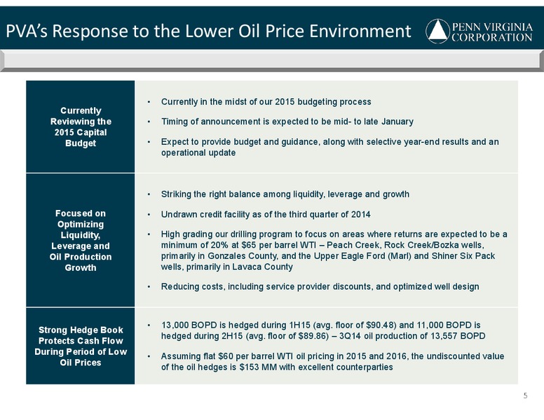 CAPITAL ONE SECURITIES 2014 ENERGY CONFERENCE – Penn Virginia Corp – slide 5