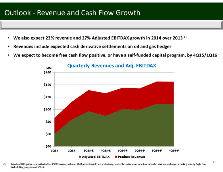 EnerCom Oil & Gas Conference – Penn Virginia Corp – slide 13